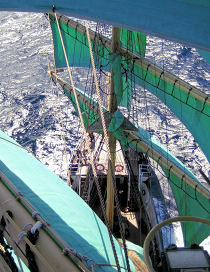 Blick von oben aus dem Großmast